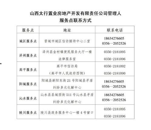太行置业爆料最新消息,揭秘项目进展与市场动态